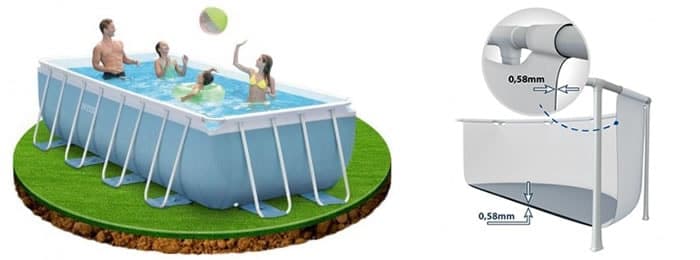 Bazény Intex Prisma Frame