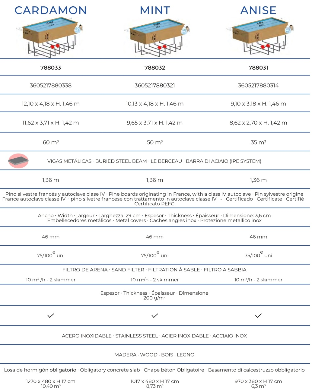 Bazén Gre Sunbay Anise 910x318x146 788031