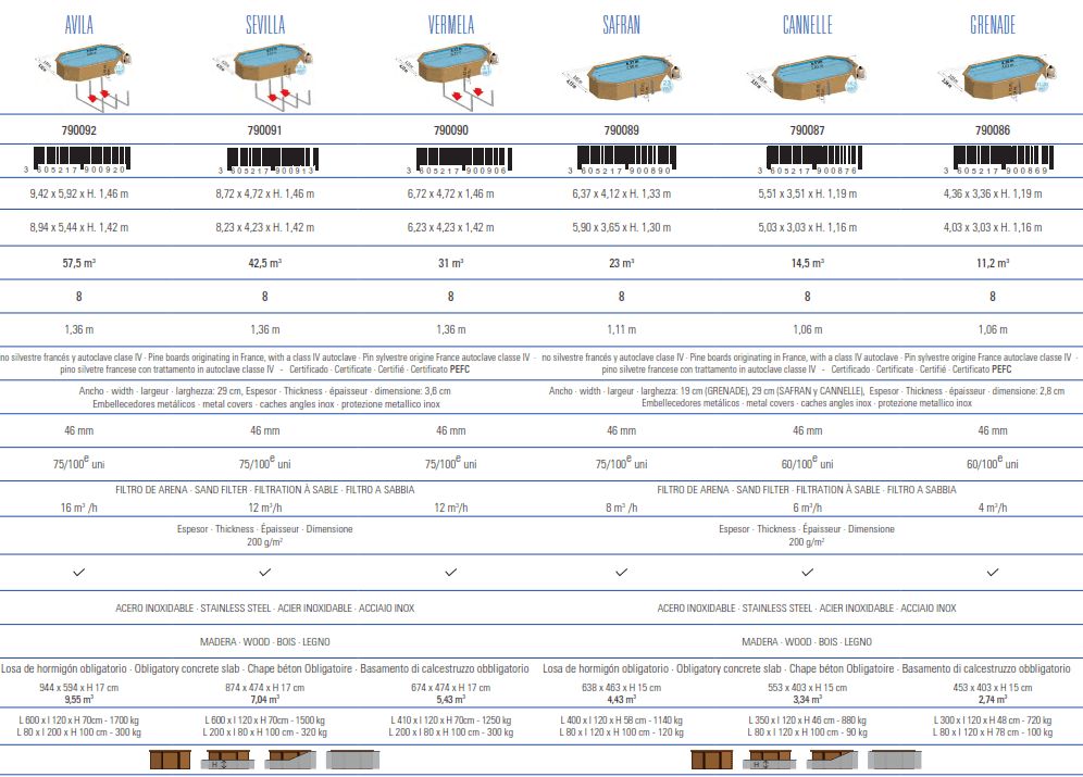 Bazén Gre Sunbay Sevilla 872x472x146 790091