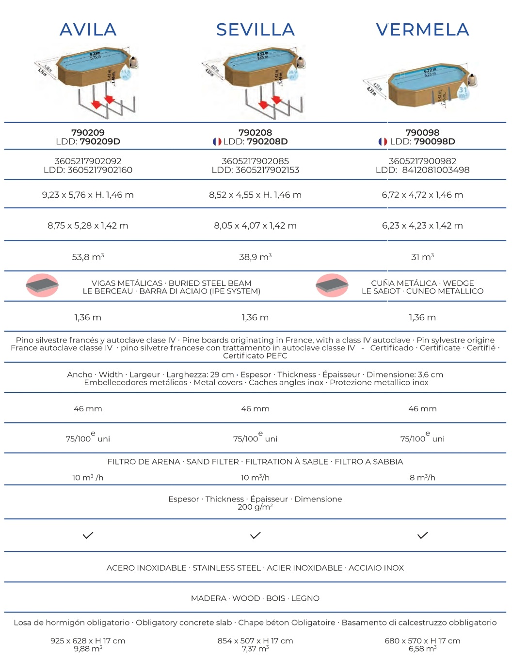 Bazén Gre Sunbay Sevilla 852x455x146 790208