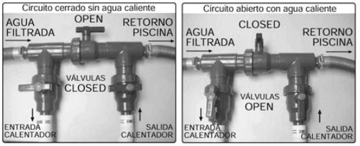 Set k Bypassu Gre AR2000