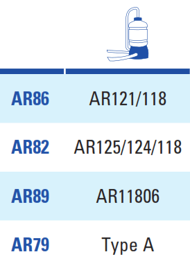 Kartušová Filtrace Gre AR82