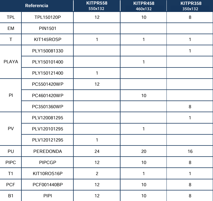 Náhradní díly Kulatých Bílých Bazénů 132 cm