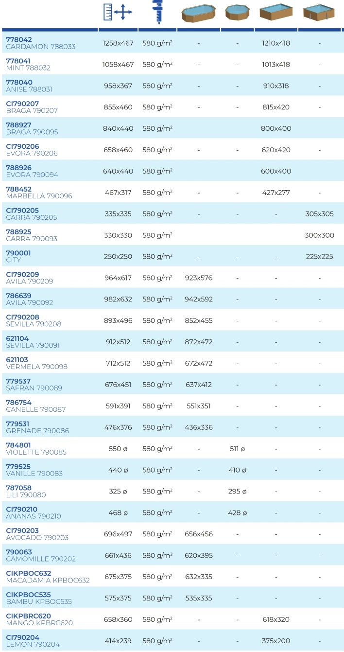 Zimní krycí plachty pro Dřevěné Bazény Sunbay