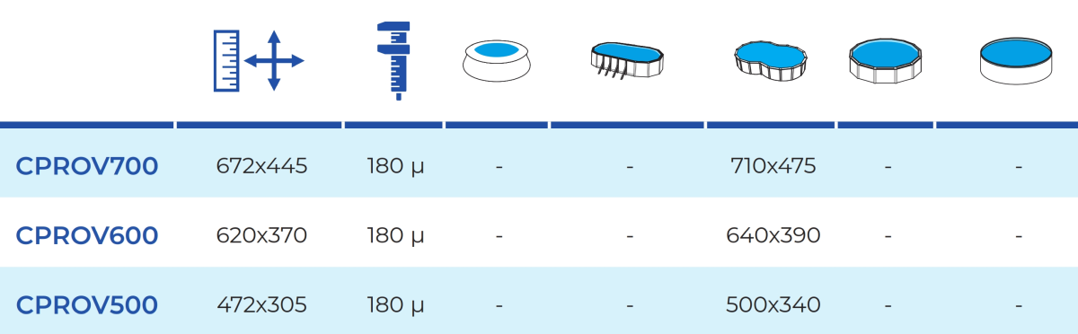 Izotermické plachty ve formě osmičky Gre