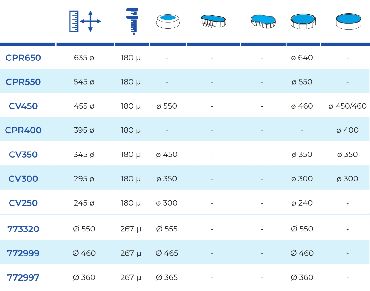 Izotermické plachty Kulaté Gre