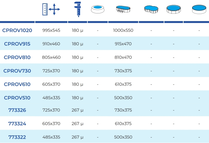 Izotermické plachty Oválné Gre