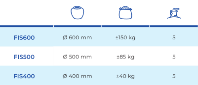 Písková filtrace nezávislá nádoba 400mm bez čerpadla Gre FIS400