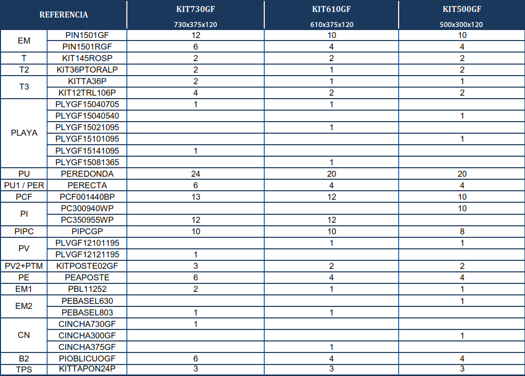 Náhradní díly Bazénů Oválných Bazénů s Dekórem Grafitu a Opěrami o 120 cm