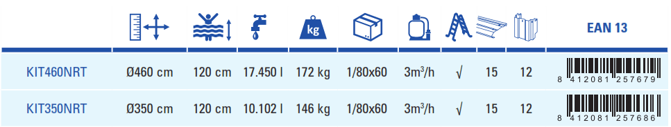 Bazén Gre Java 460x120 KIT460NRT