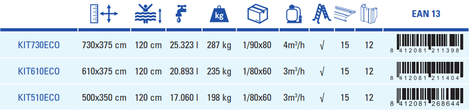 Bazén Gre Fidji 500x350x120 KIT510ECO.