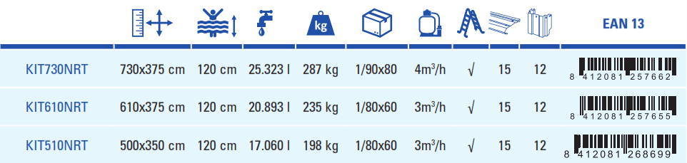 Bazén Gre Java 500x350x120 KIT510NRT