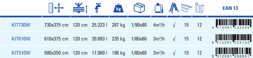 Bazén Gre Pacific 500x350x120 KIT510W