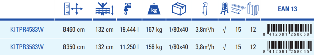 Bazén Gre Maldivas 350x132 KITPR3583W