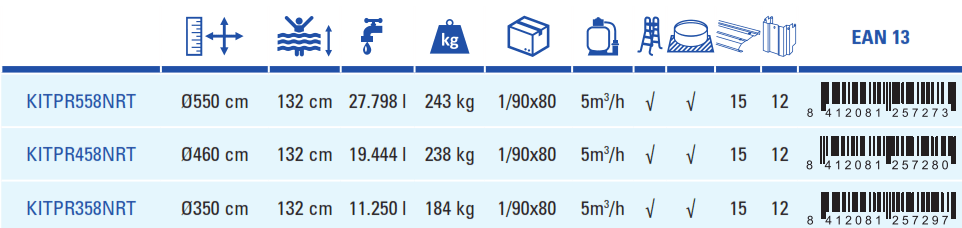Bazén Gre Rattan 460x132 KITPR458NRT