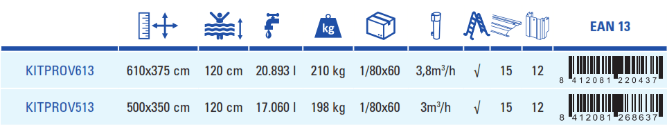 Bazén Gre Bora Bora 500x350x120 KITPROV513