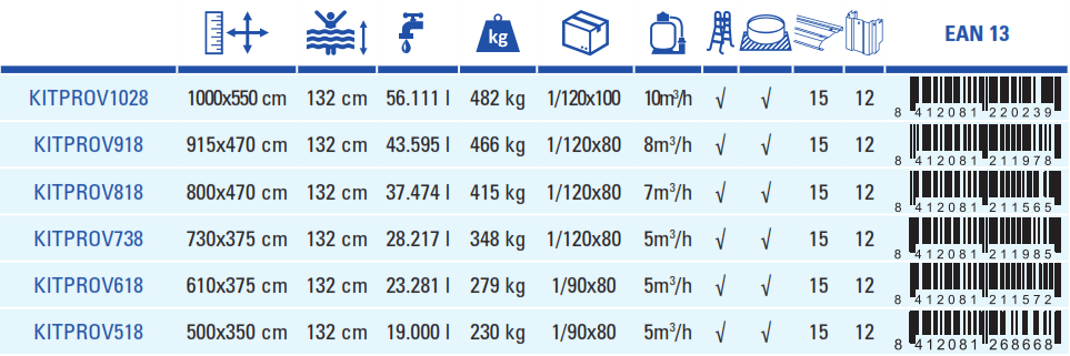 Bazén Gre Atlantis 500x350x132 KITPROV518