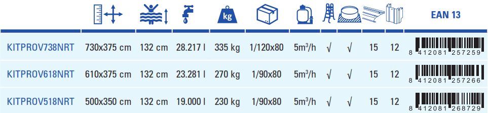 Bazén Gre Rattan 500x350x132 KITPROV518NRT