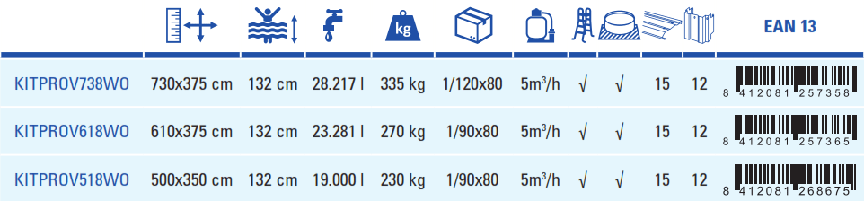 Bazén Gre Mauritius 500x350x132 KITPROV518WO