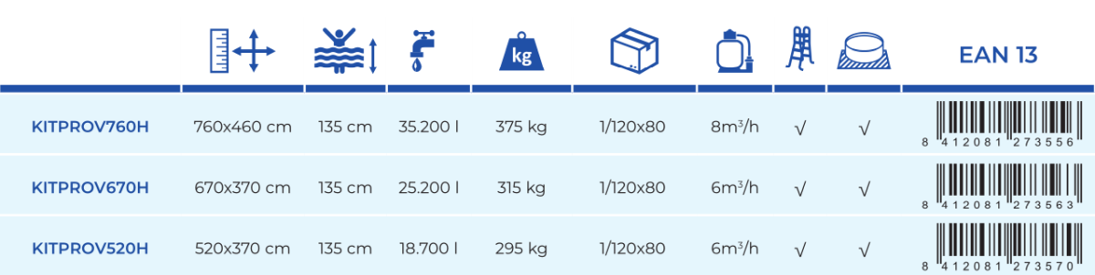 Bazén Gre Fúze 520x370x135 KITPROV520H