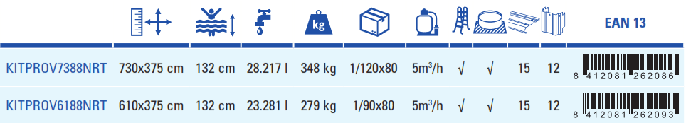 Bazén Gre Kréta 610x375x132 KITPROV6188NRT