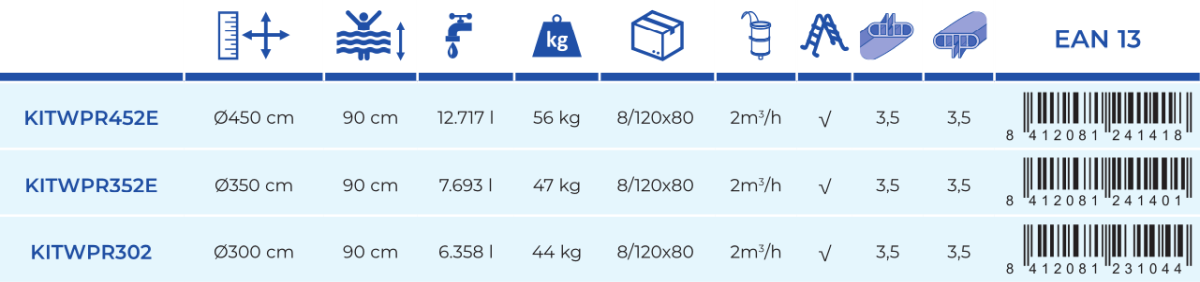 Bazén Gre Lanzarote 300x90 KITWPR302