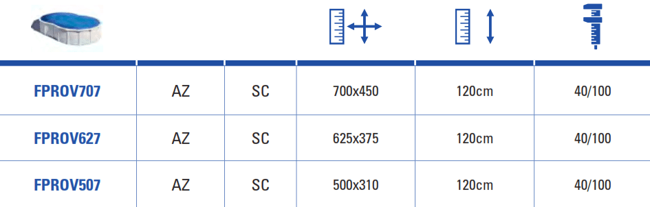 Modrá bazénová fólie pro bazény ve formě osmičky od Gre