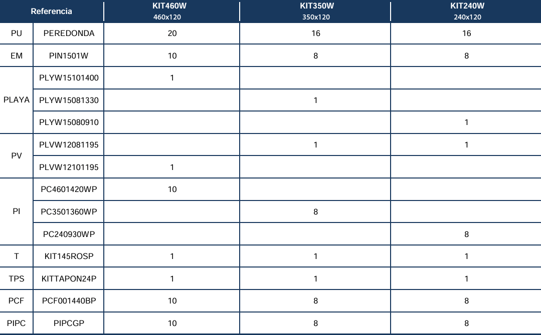 Náhradní díly Kulatých Bazénů s dekórem Dřeva o 120 cm