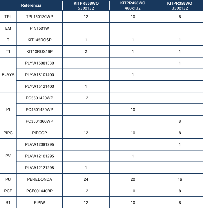 Náhradní díly Kulatých Bazénů s dekórem Dřeva o 132 cm