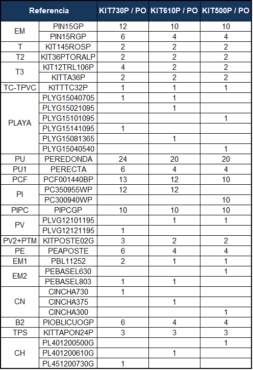 Náhradní díly Bazénů Oválných Bazénů s Dekórem Kamene a Opěrami o 120 cm