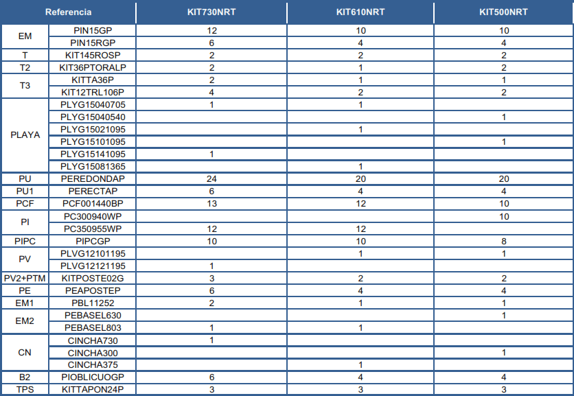 Náhradní díly Bazénů Oválných Bazénů s Dekórem Ratanu a Opěrami o 120 cm