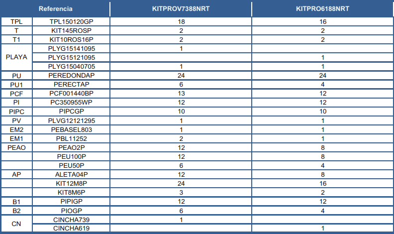 Náhradní díly Bazénů Oválných Bazénů s Dekórem Ratanu a Systémem Omega o 132 cm