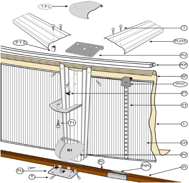 Náhradní díly Kulatých Bazénů s dekórem Ratanu o 132 cm