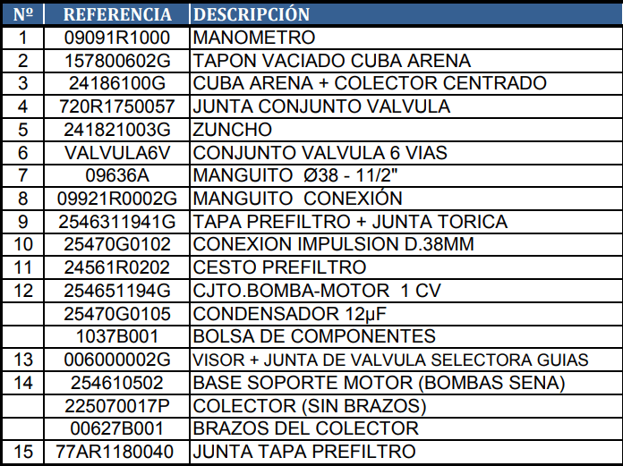 Náhradní Díly Pískové Filtrace Gre AR-1500