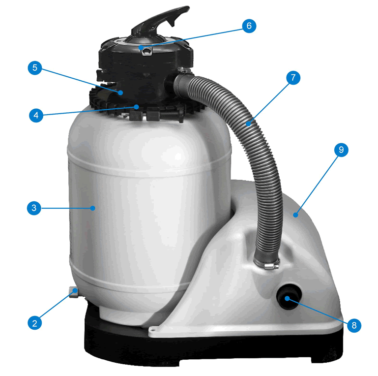 Náhradní Díly Pískové Filtrace Gre AR700