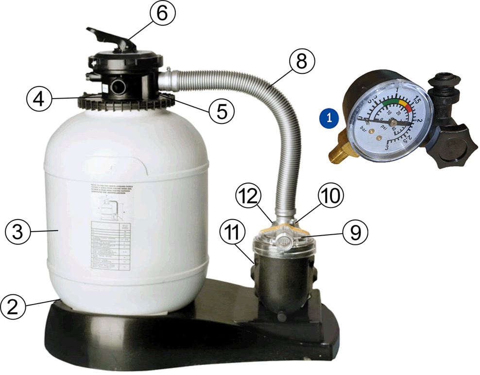 Náhradní Díly Pískové Filtrace Gre AR710
