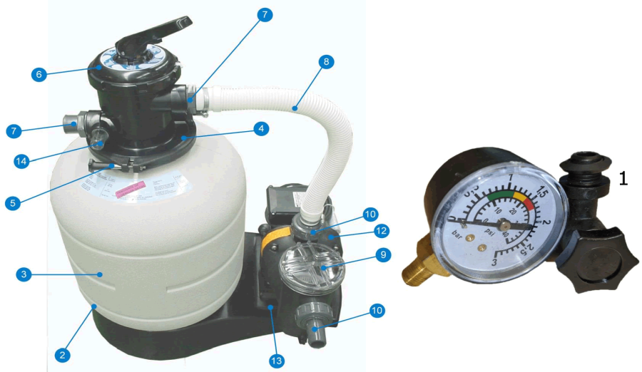 Náhradní Díly Pískové Filtrace Gre AR715