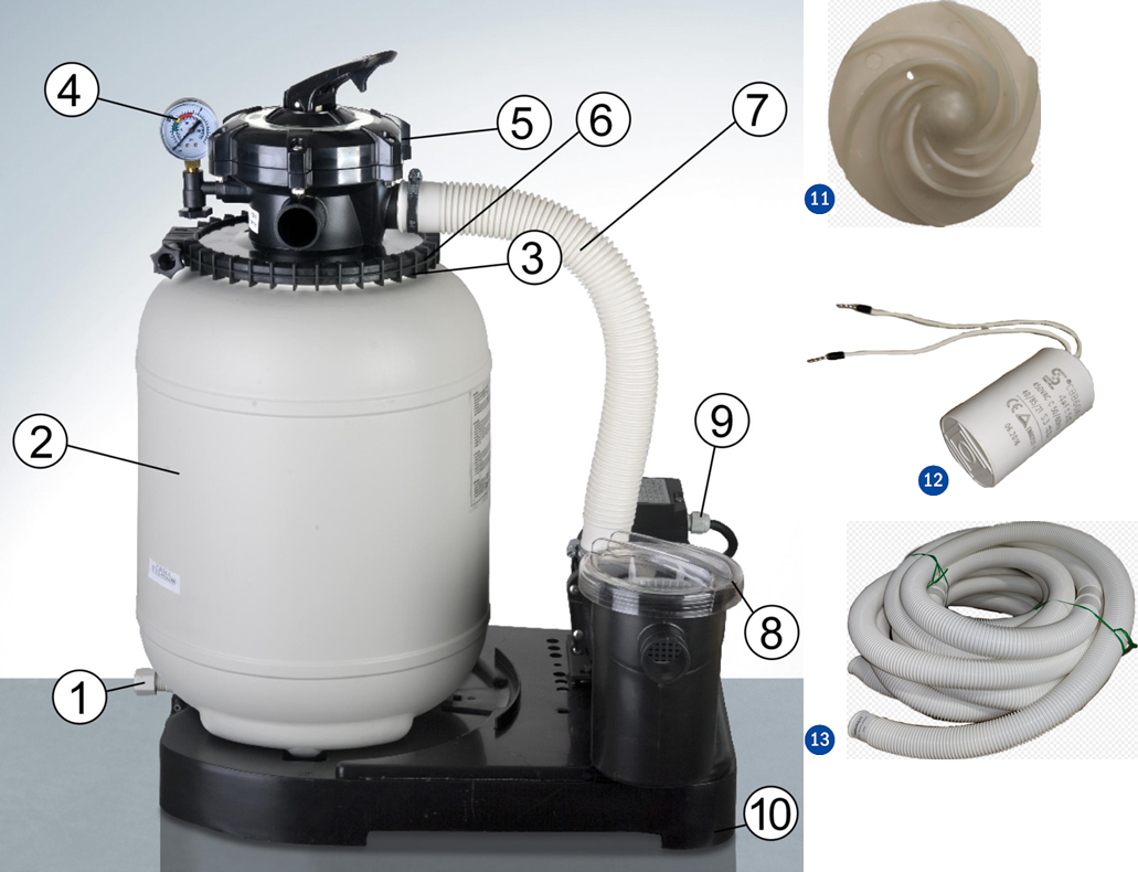 Náhradní Díly Pískové Filtrace Gre FA6030