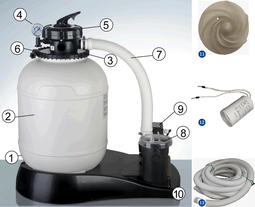 Náhradní Díly Pískové Filtrace Gre FA6040