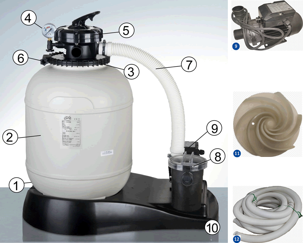 Náhradní Díly Pískové Filtrace Gre FA6050