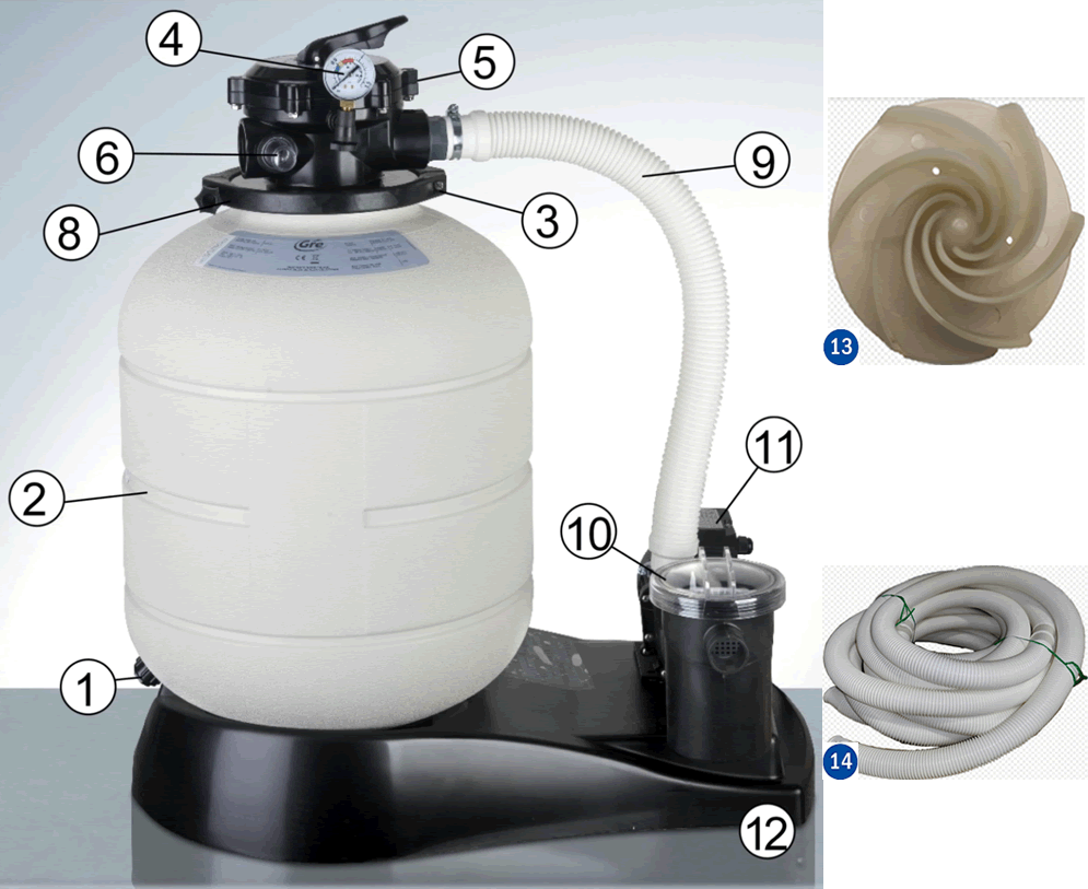Náhradní Díly Pískové Filtrace FA6070