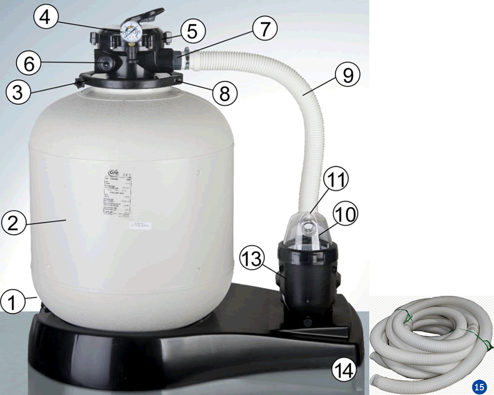 Náhradní Díly Pískové Filtrace Gre FA6080