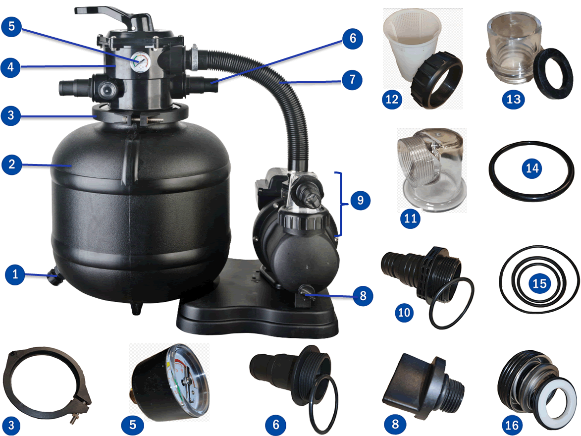 Náhradní Díly Pískové Filtrace Gre FAE380