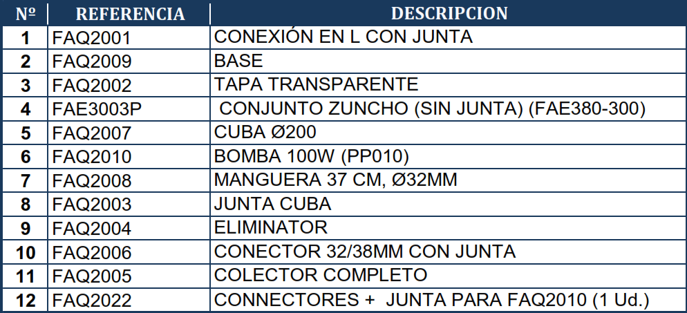 Náhradní Díly Filtru Aqualoon Gre FAQ200