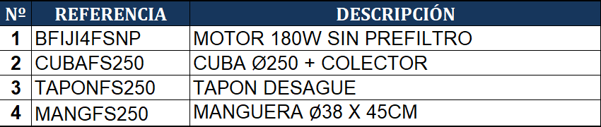 Náhradní Díly Pískové Filtrace Gre FS250NP