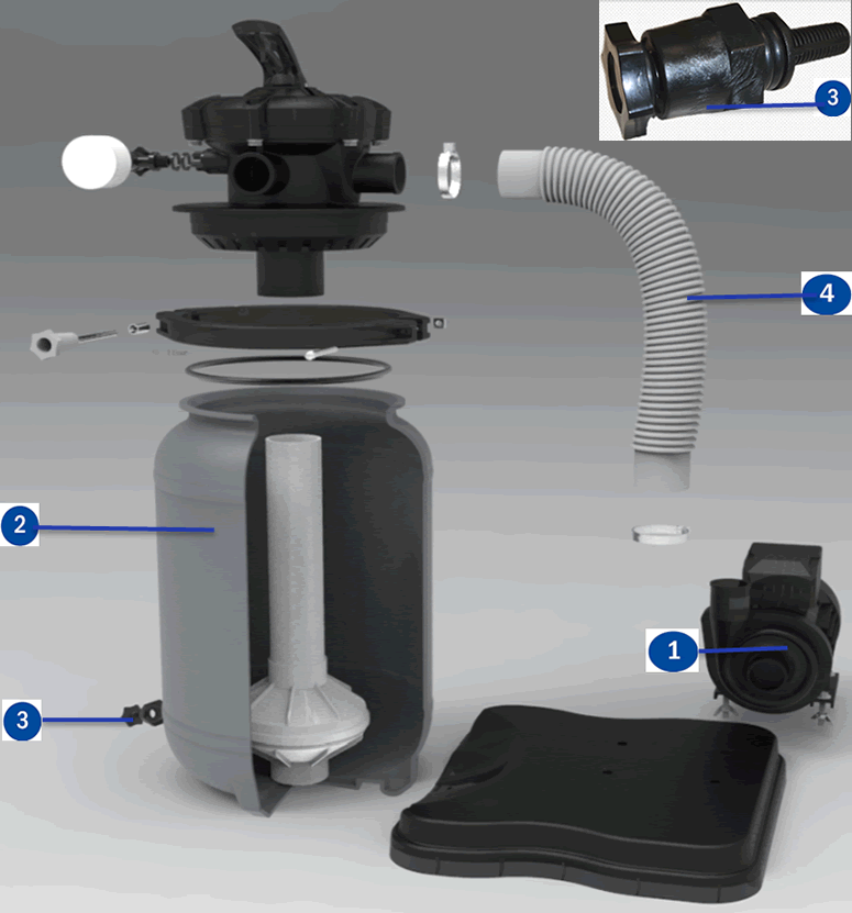 Náhradní Díly Pískové Filtrace Gre FS250NP