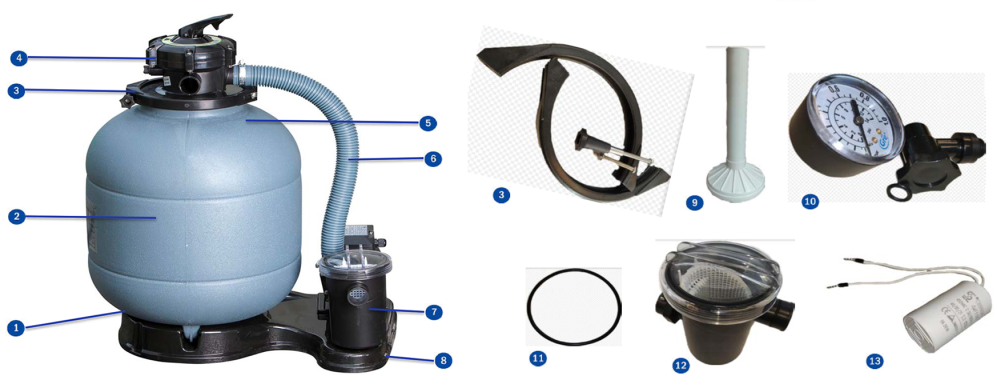 Náhradní Díly Pískové Filtrace Gre FS400