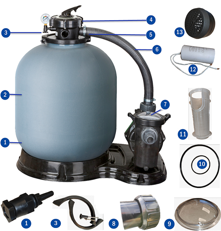 Náhradní Díly Pískové Filtrace FS550