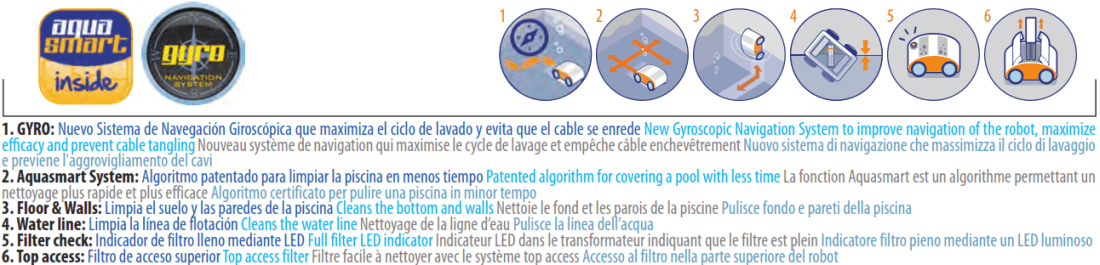 Automatický bazénový vysavač Kayak Future Gre s Aqua Smart System Top Access RKFA100