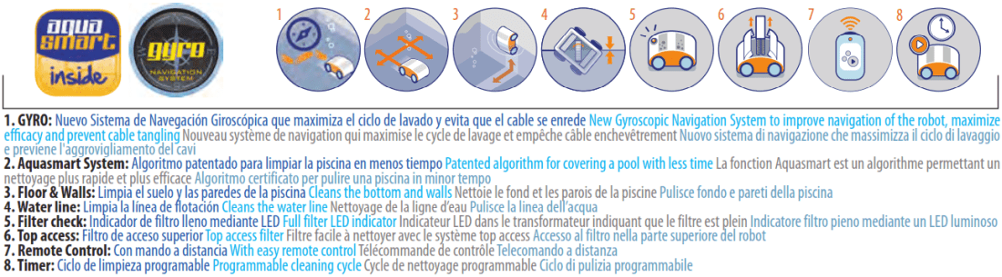 Automatický bazénový vysavač Kayak Future RC Gre s Aqua Smart System Top Access RKFA100CR